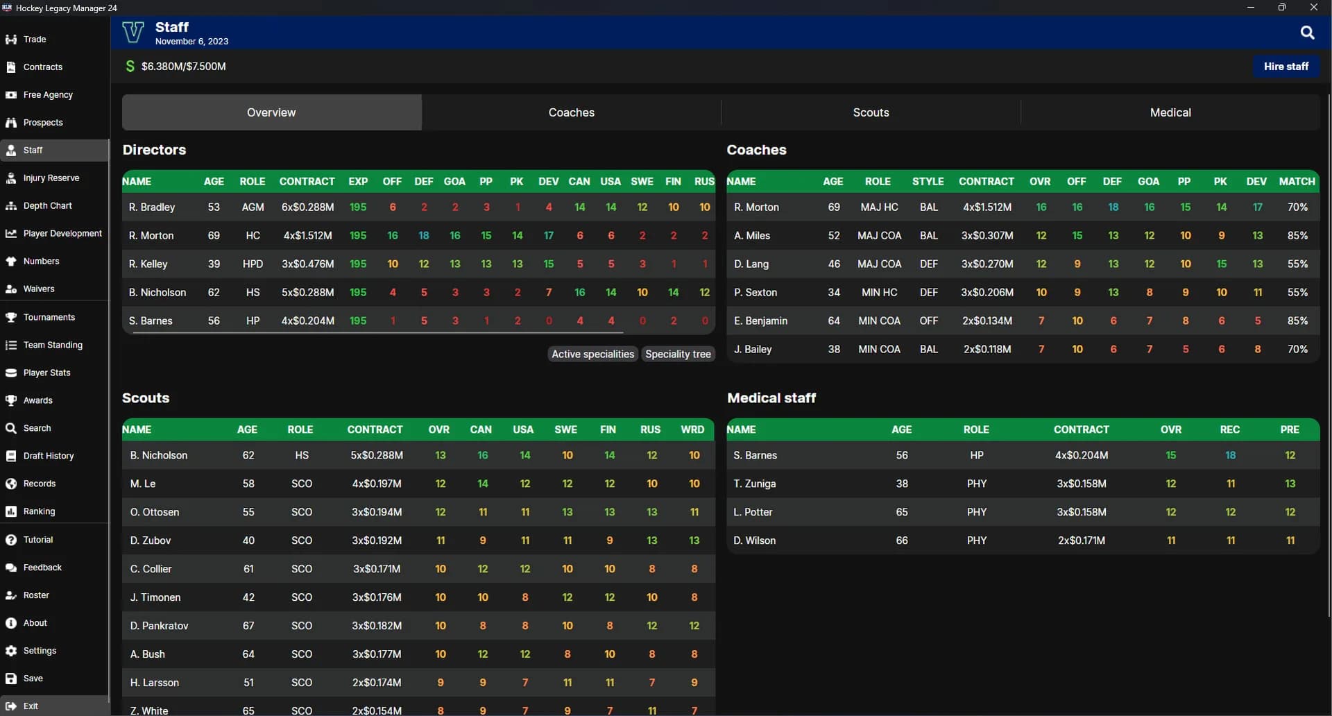 Hockey Legacy Manager 24 görsel 8