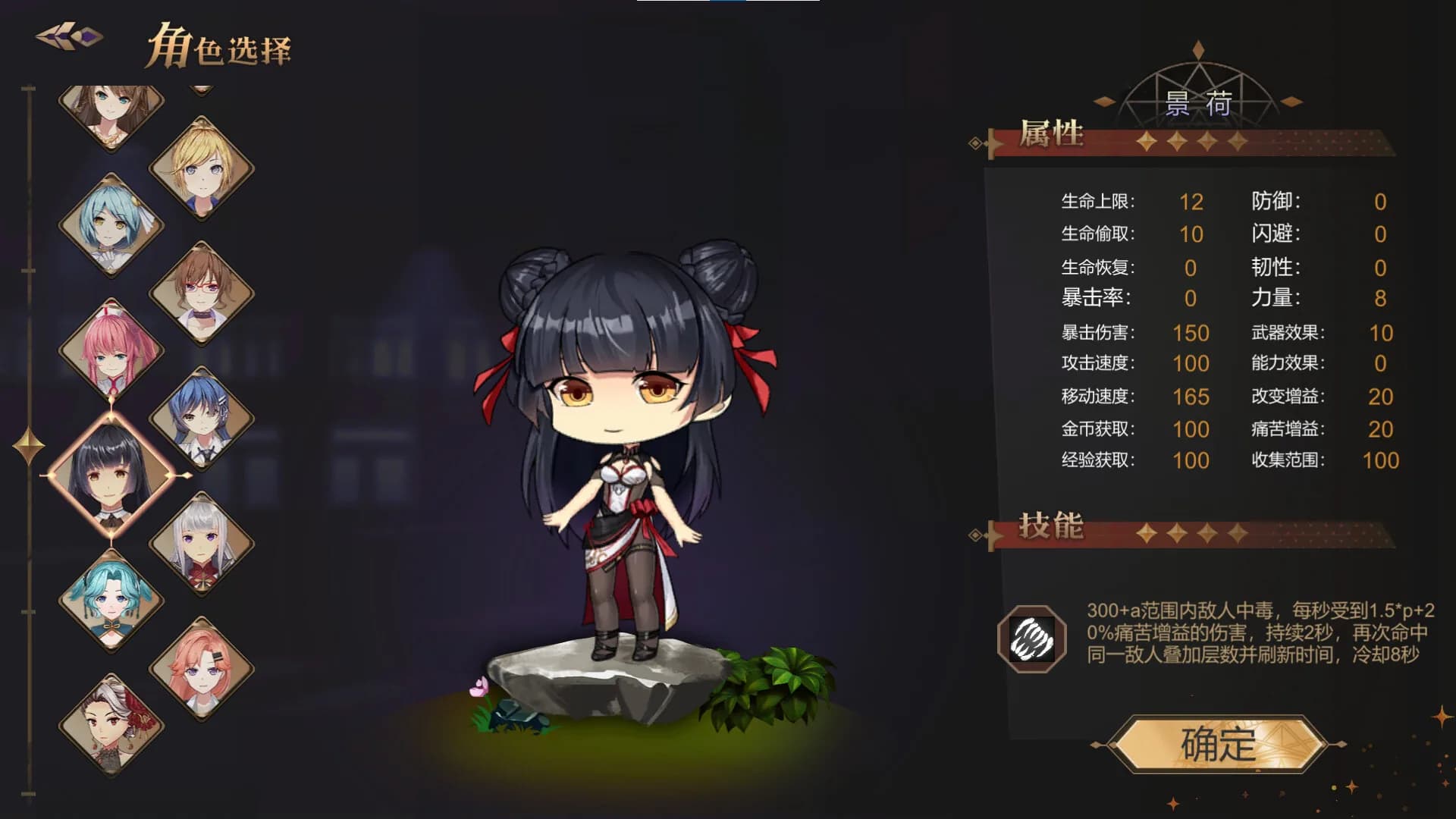 幸存者少女/Survivor Girls görsel 5