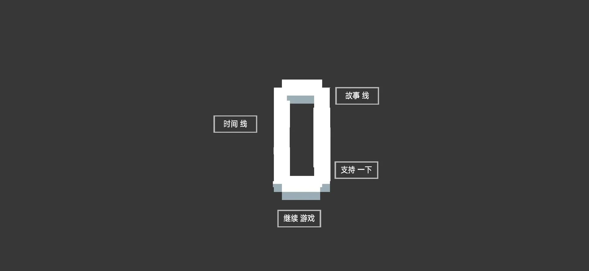 水箱 görsel 7