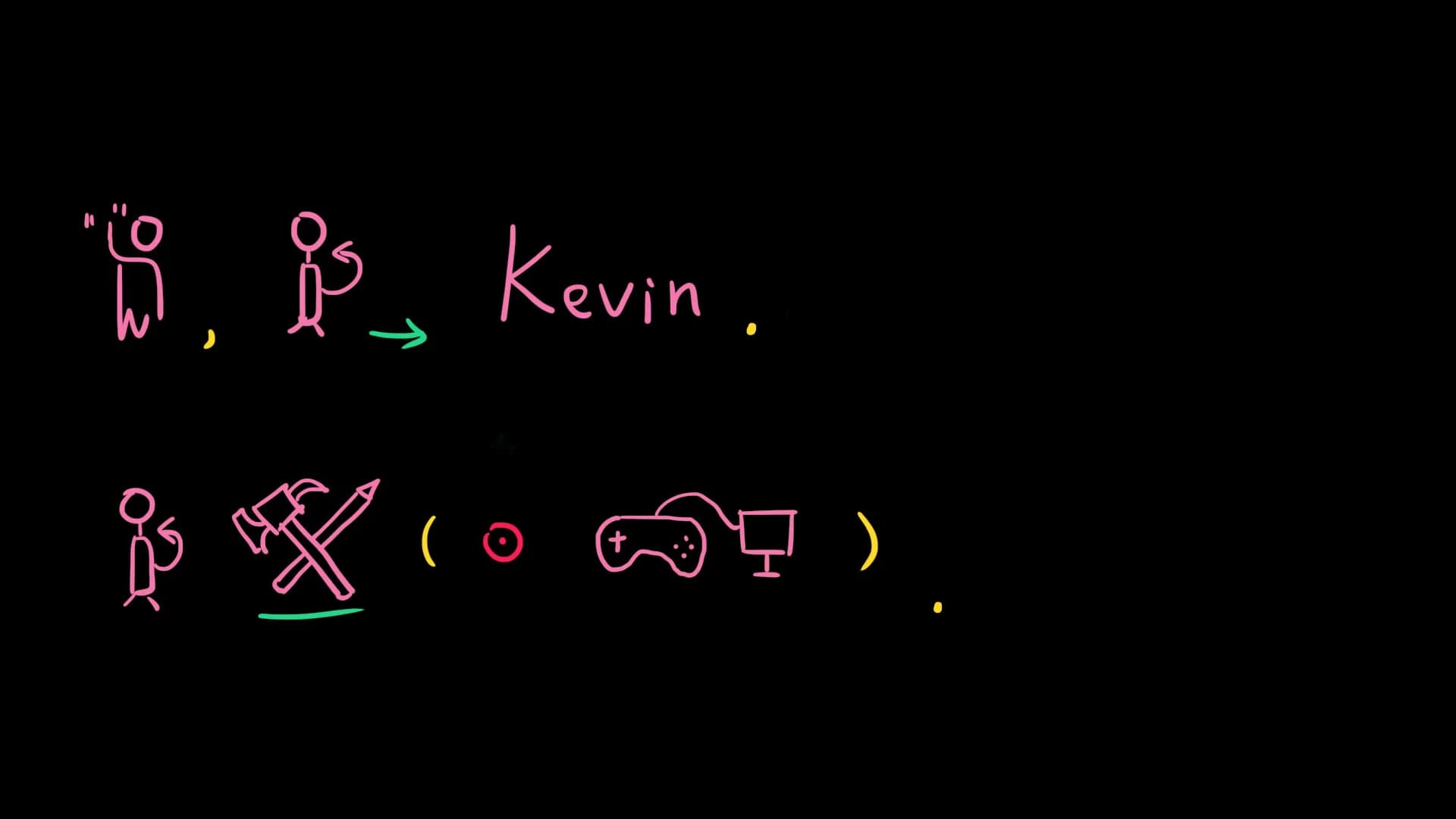 Kevin(1997-2077) görsel 2