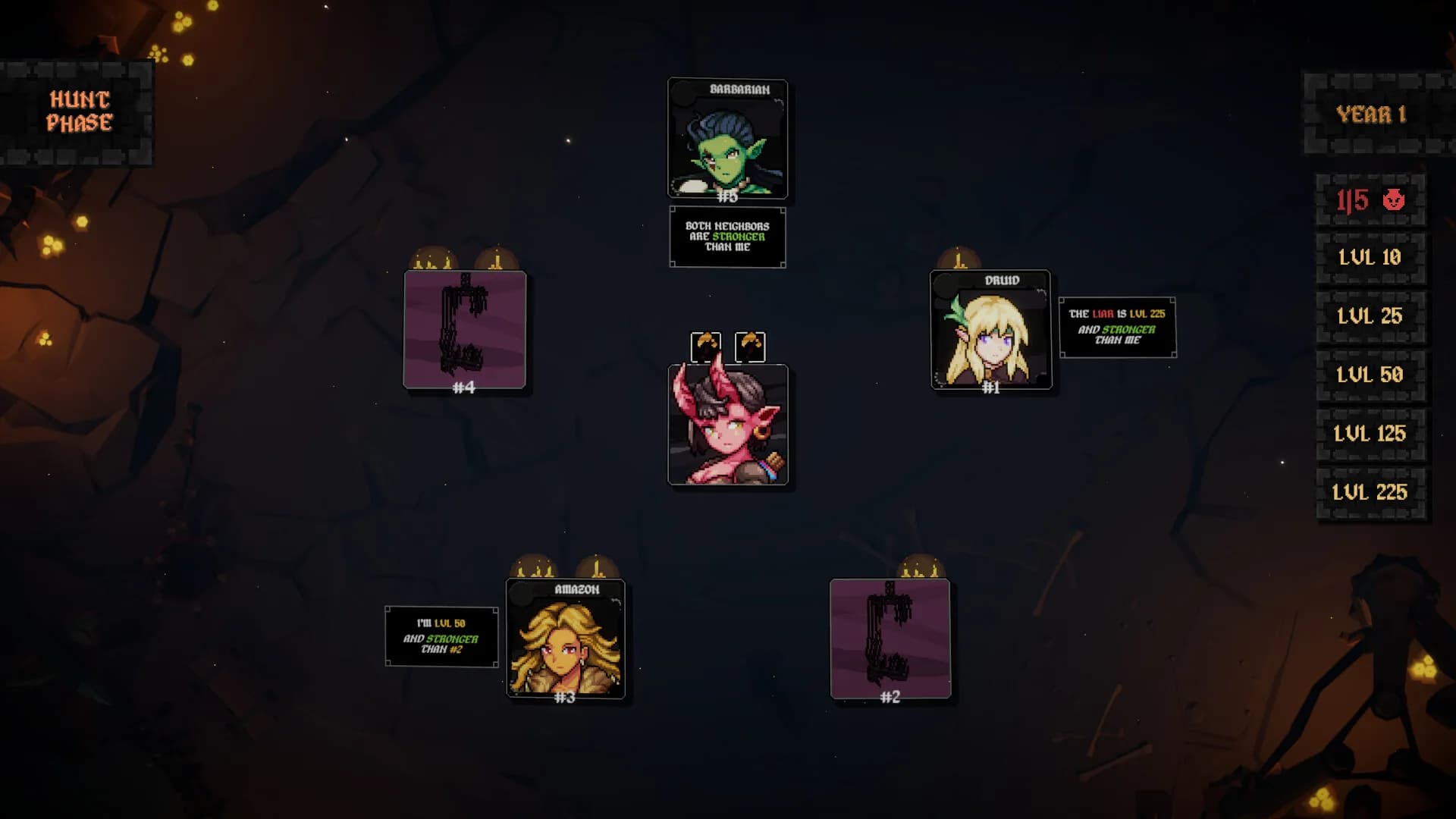 Dungeon Tells görsel 2