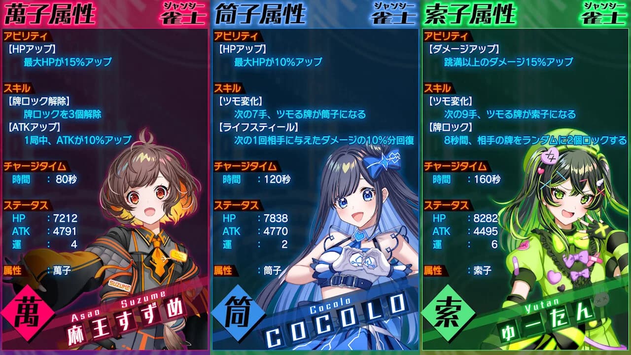 ウラドラシル görsel 2
