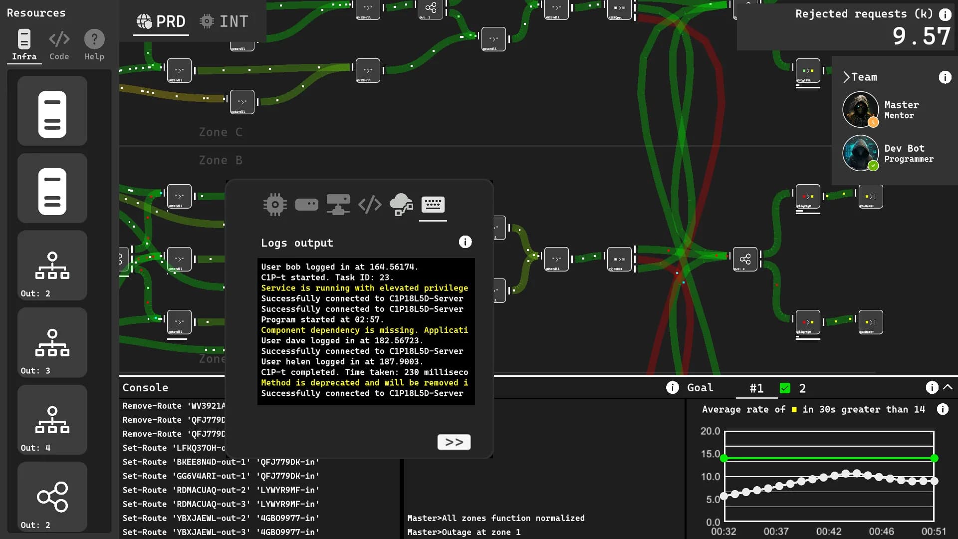 SysOps Simulator görsel 4