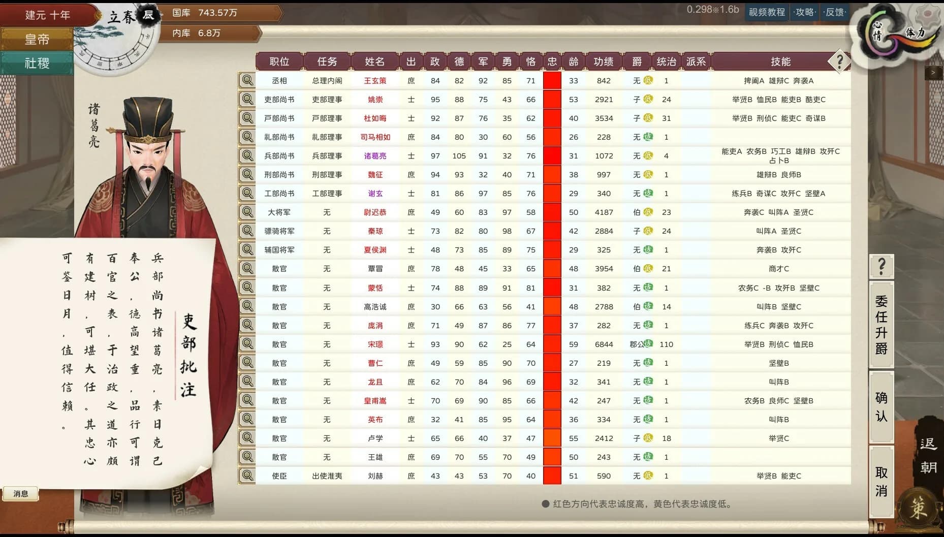 皇帝与社稷 The Emperor and State görsel 5