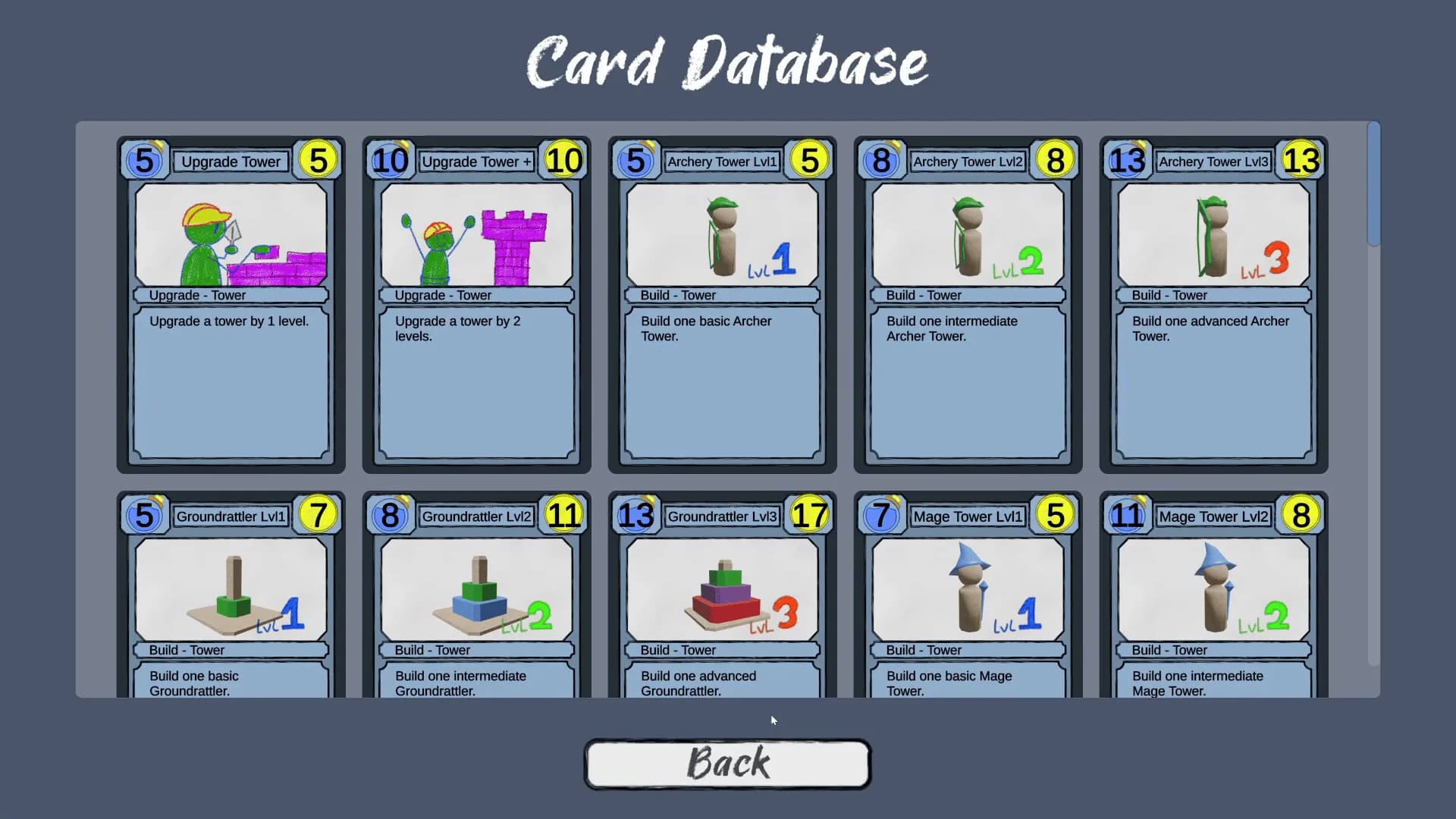 Card TD görsel 3