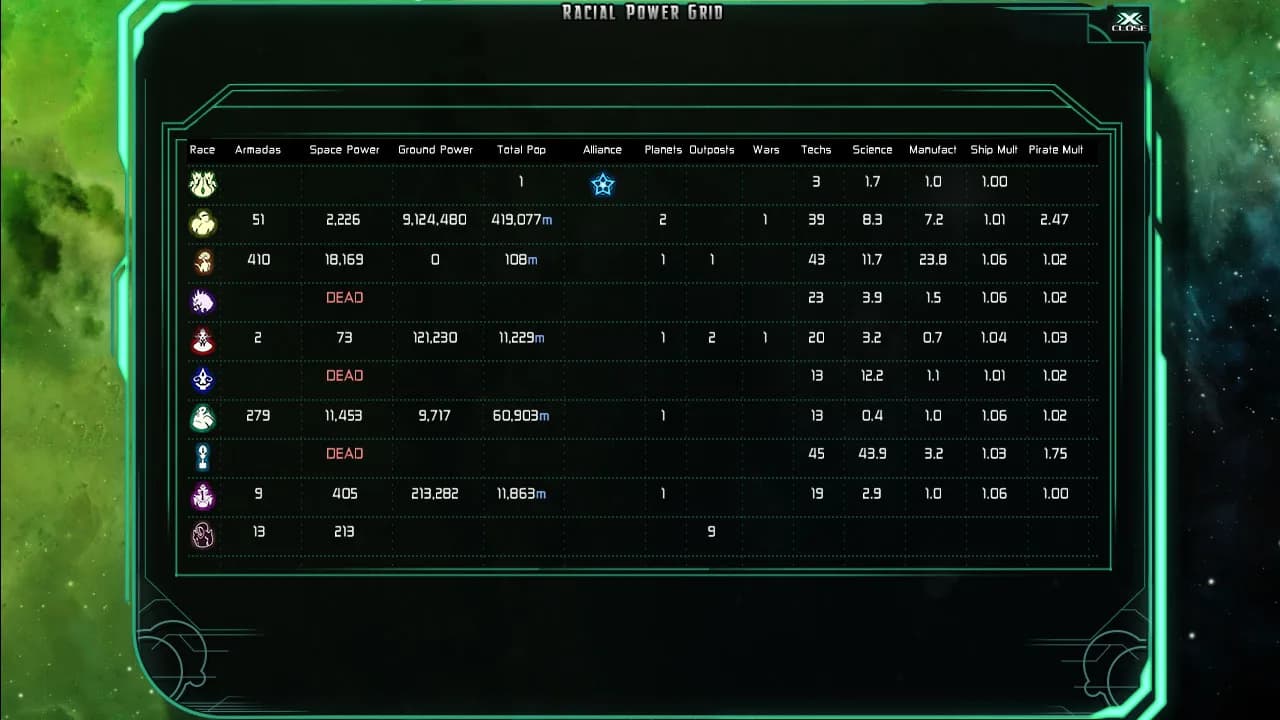 The Last Federation görsel 16