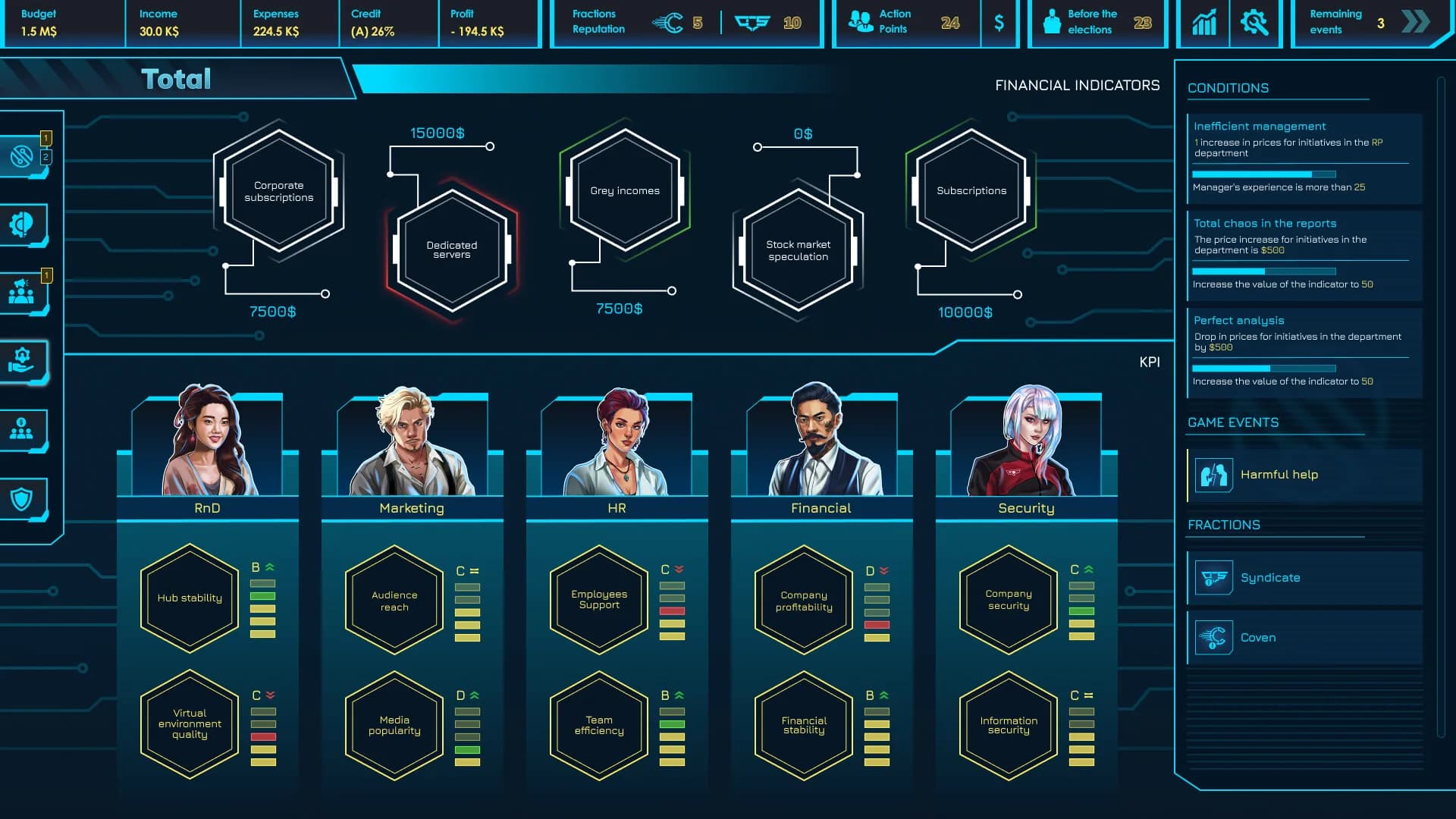 CEO Sim: Cyberpunk görsel 2