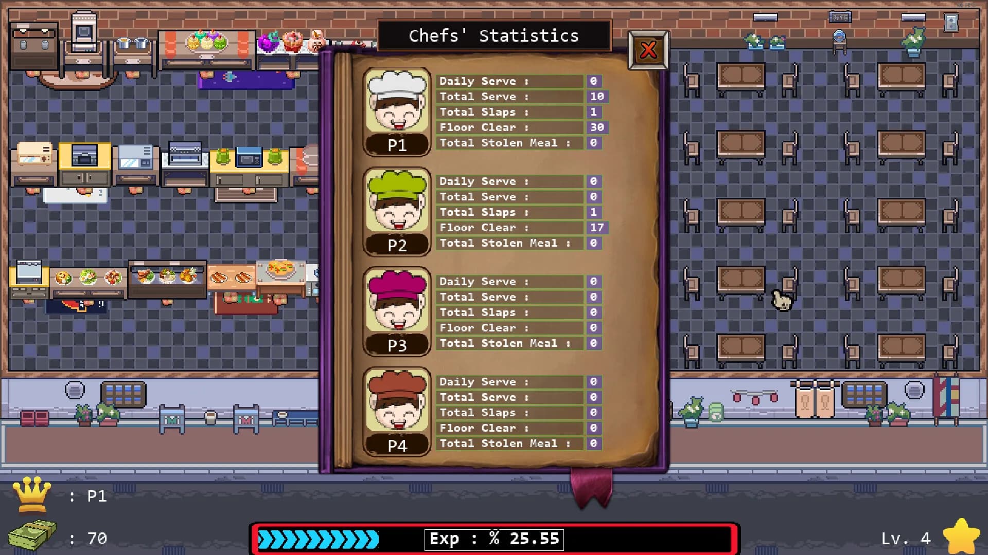 Chefs Together görsel 8