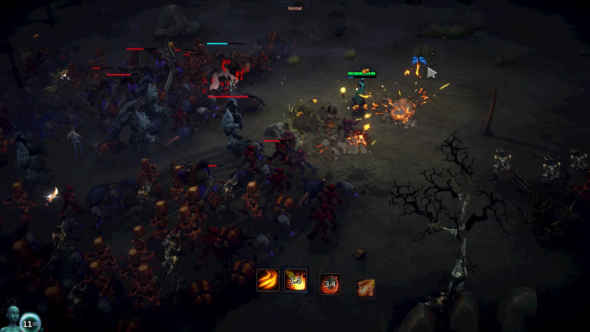 Malignant Survivors görsel 11