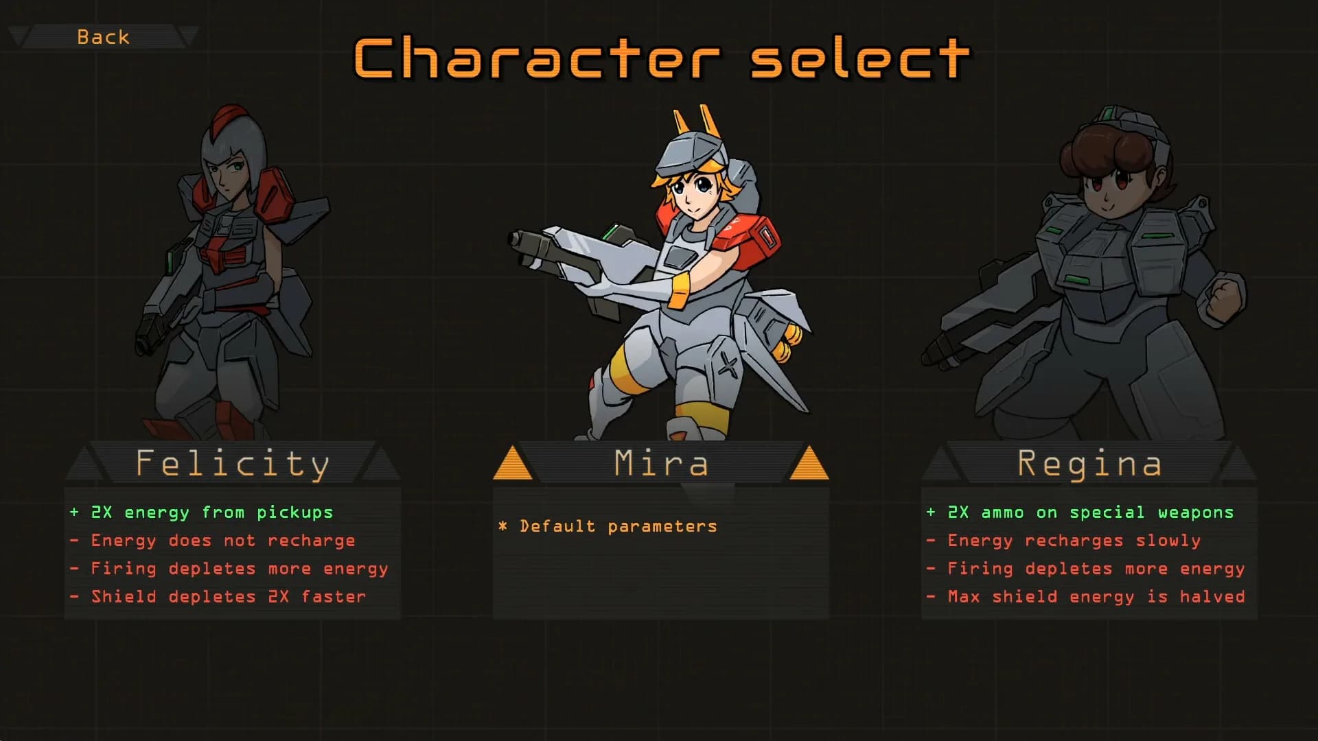 Gearbits: Gear Angels görsel 6