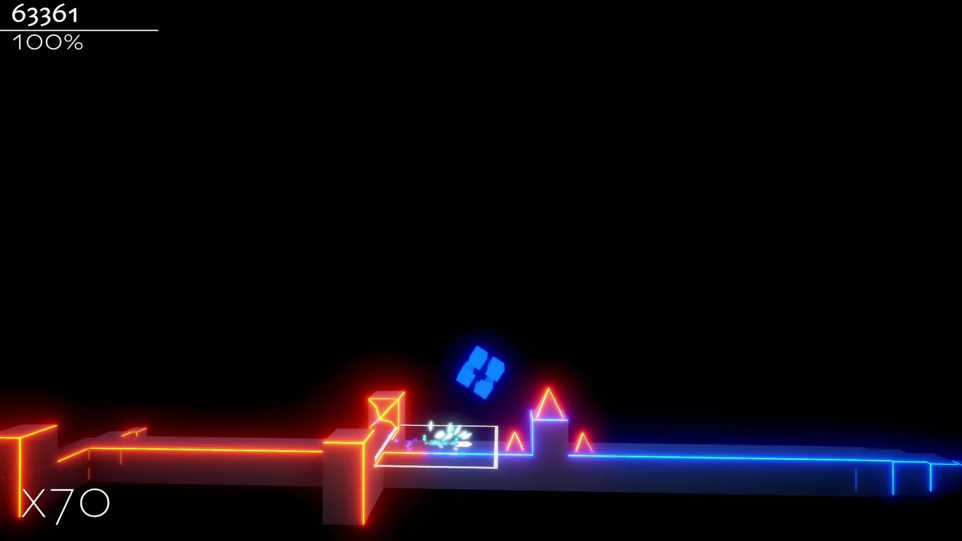 Sync Your Mind görsel 3