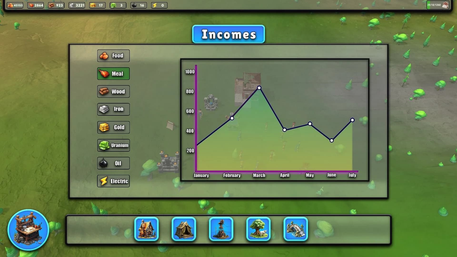 Clash Of Empires görsel 5