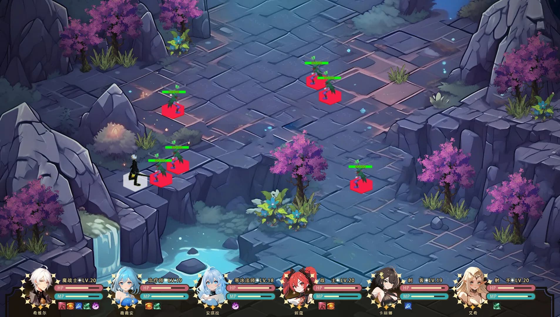Majo Strategy görsel 9