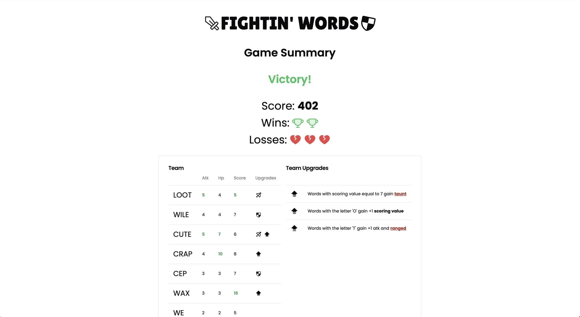 Fightin' Words görsel 6