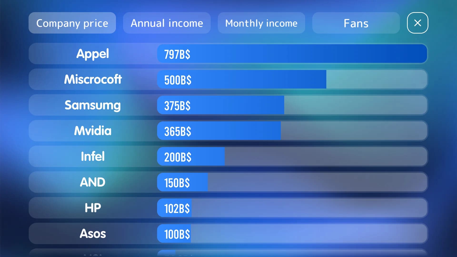 PC Tycoon 2 görsel 9