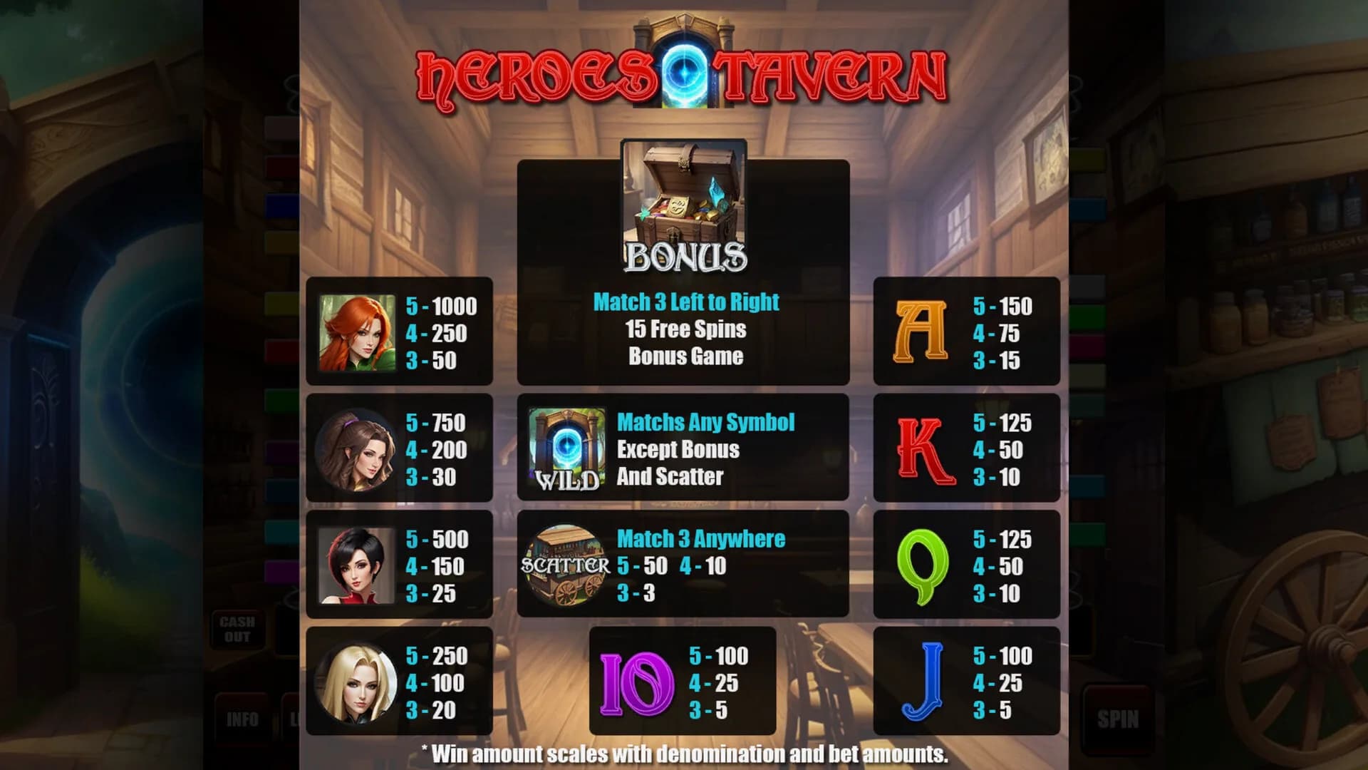 Paragon Slots görsel 10