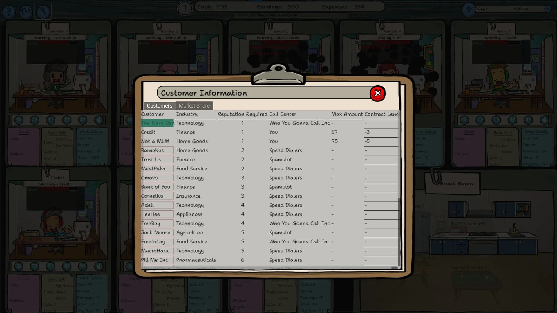 Call Center Tycoon görsel 5