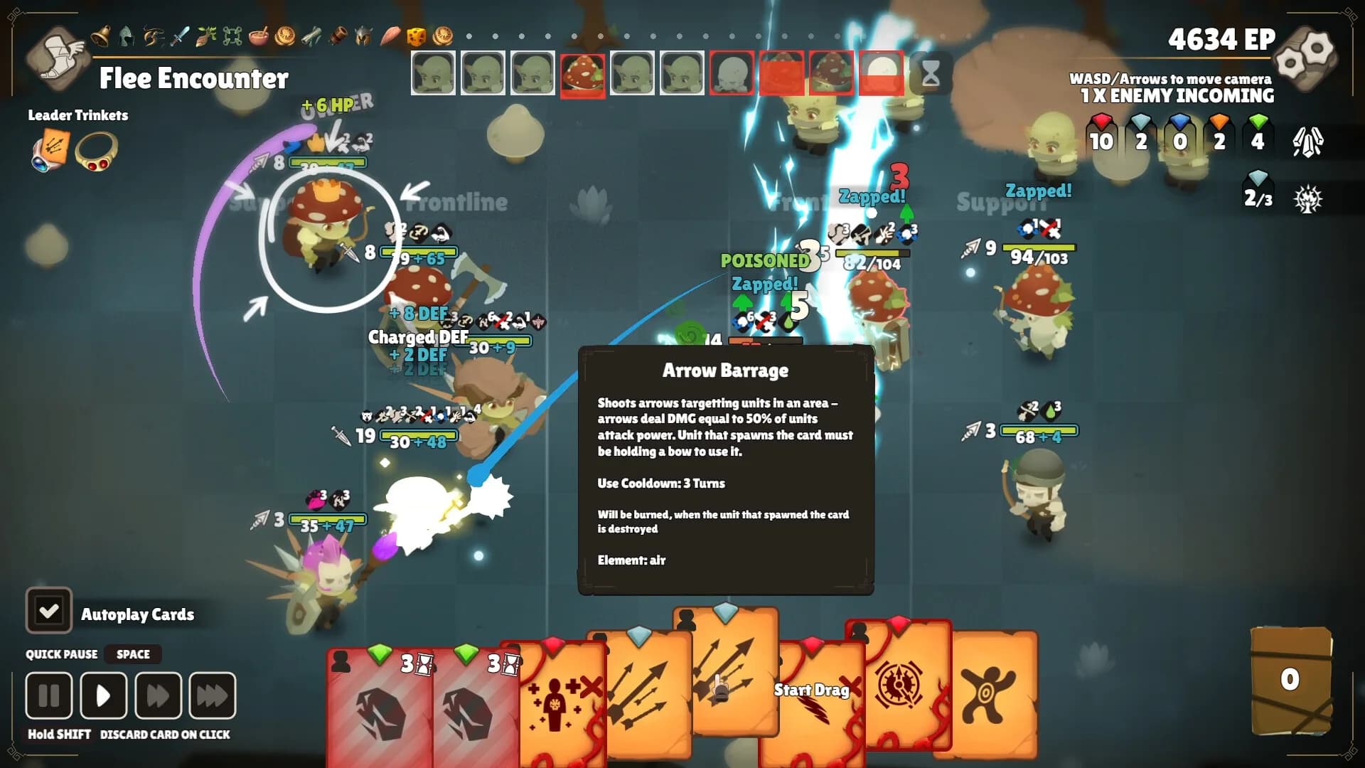 Gobocore: Goblin Rescue Squad  görsel 4
