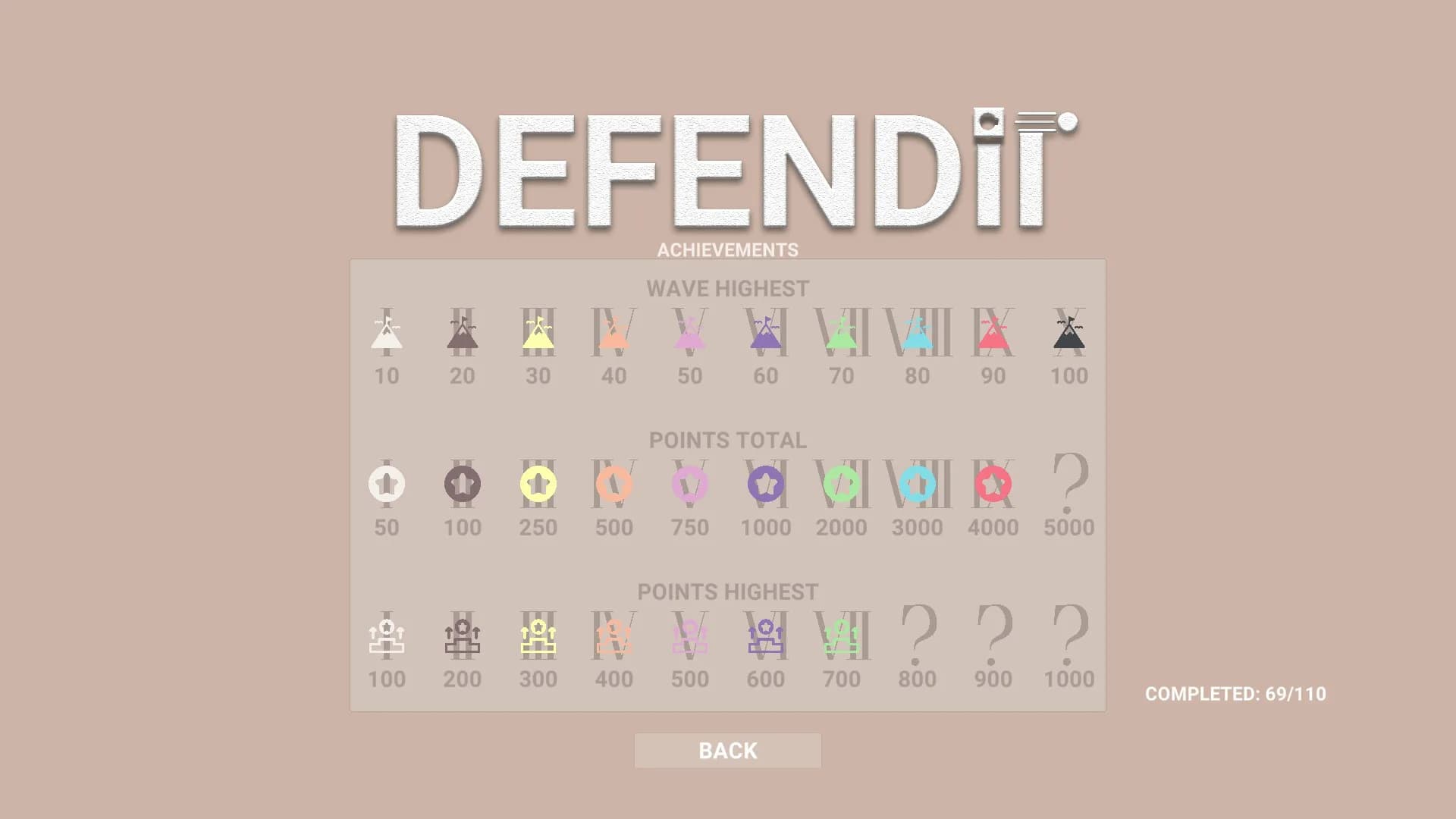 DEFENDit görsel 8