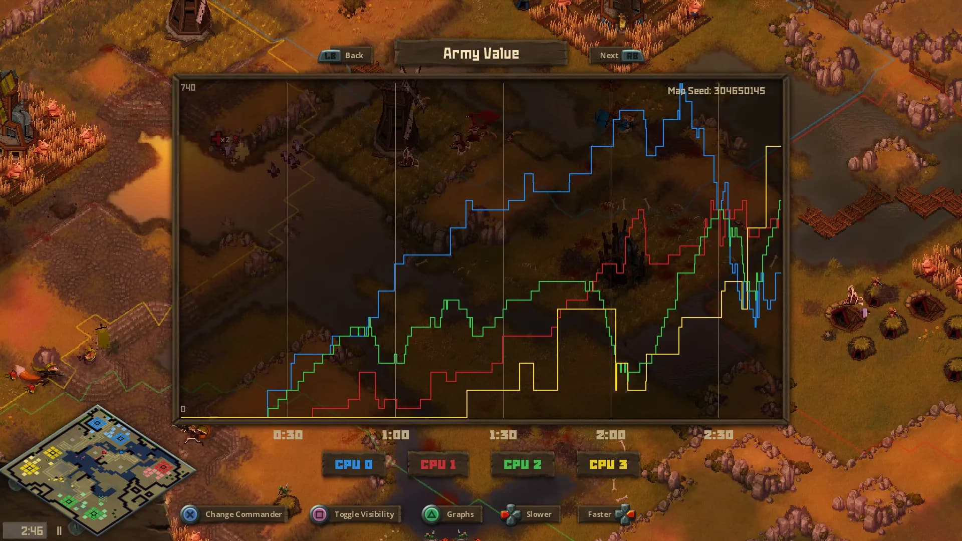 Tooth and Tail görsel 10