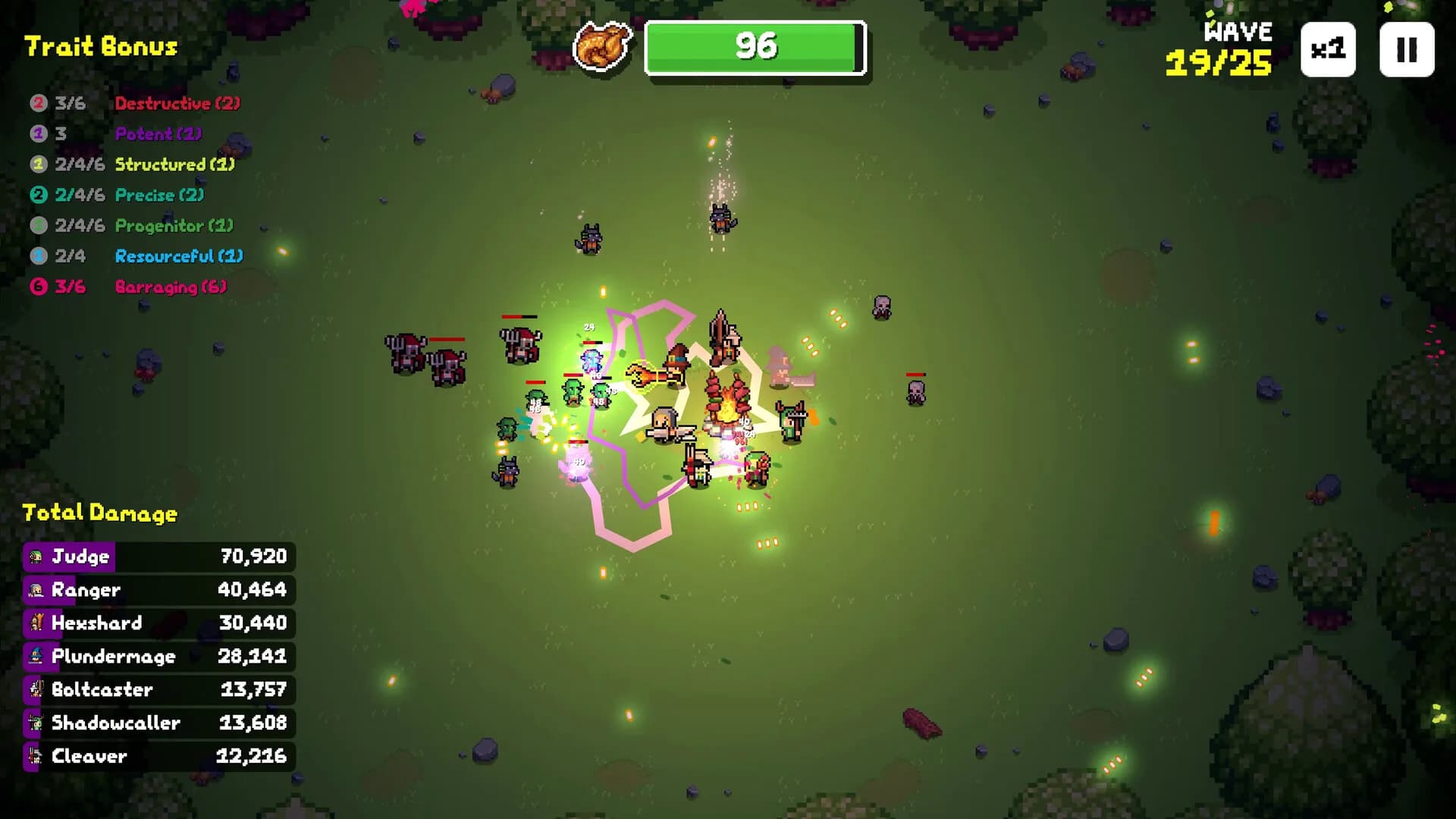 Dinner Defenders görsel 3