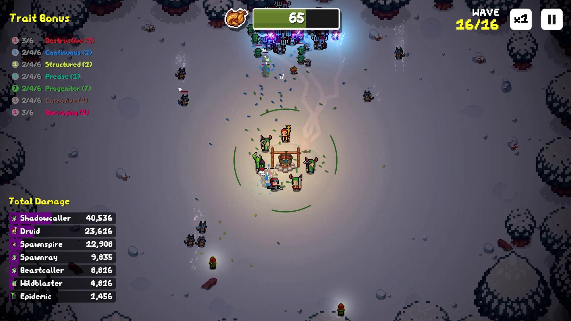 Dinner Defenders görsel 4