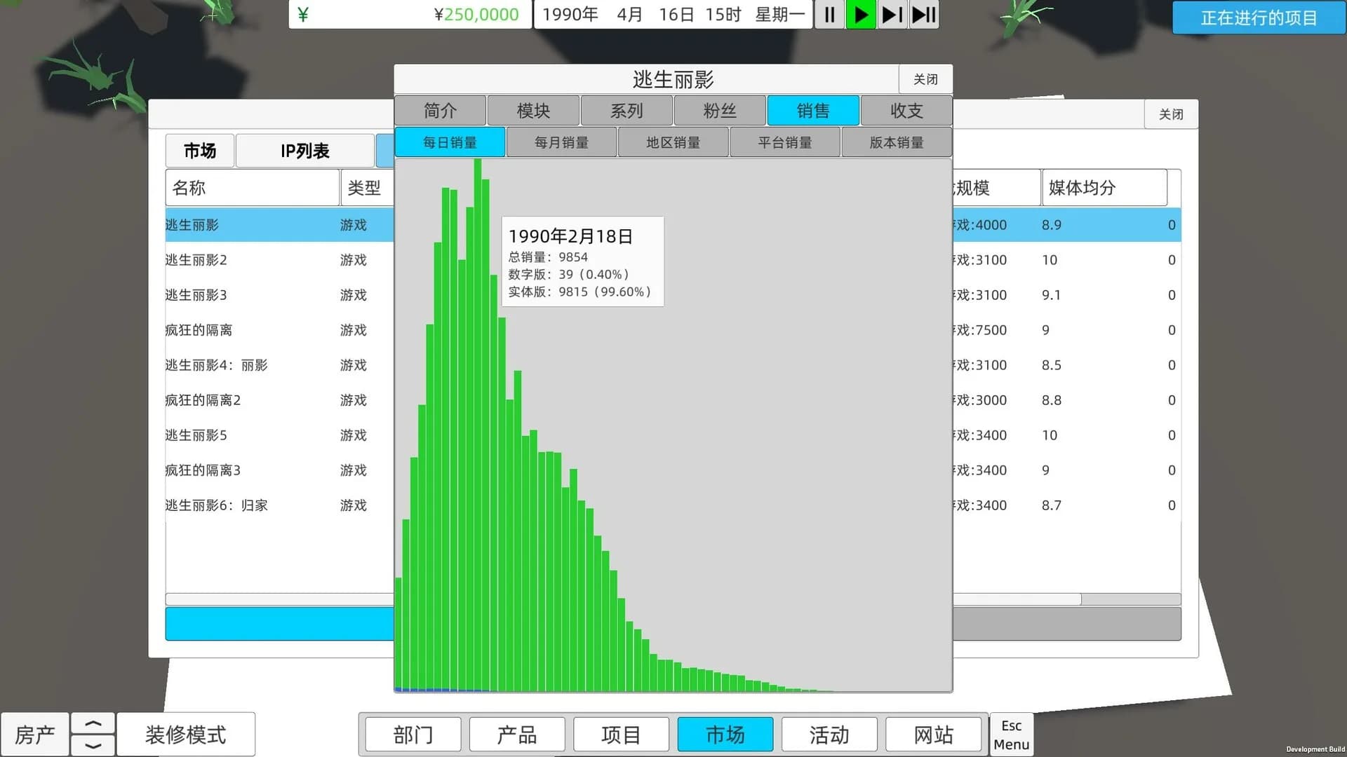 游戏匠心 Game Company Simulator görsel 3