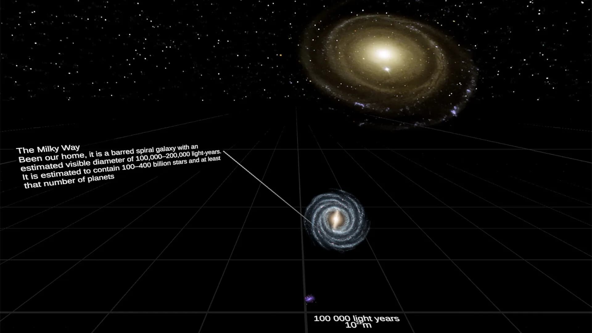 Universe Size Comparison VR görsel 4