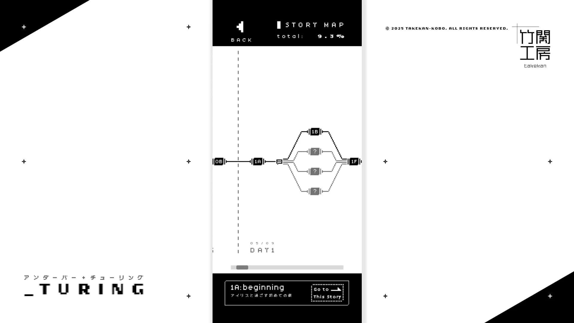 _turing görsel 7