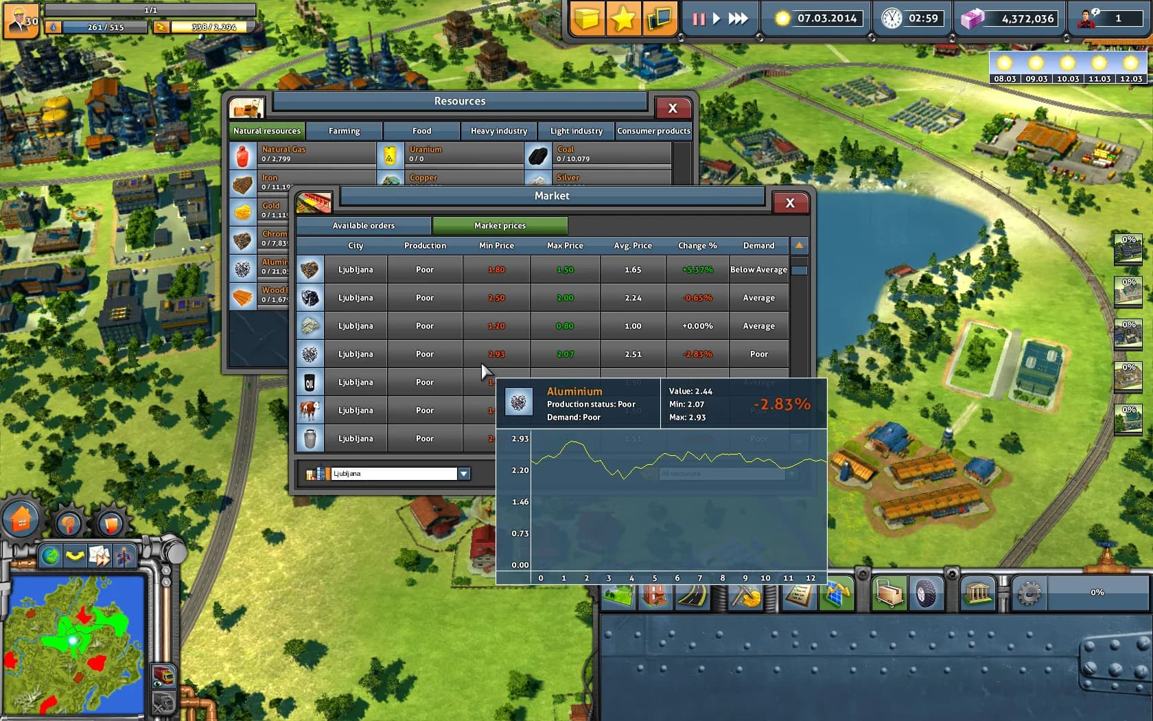 Industry Empire görsel 6