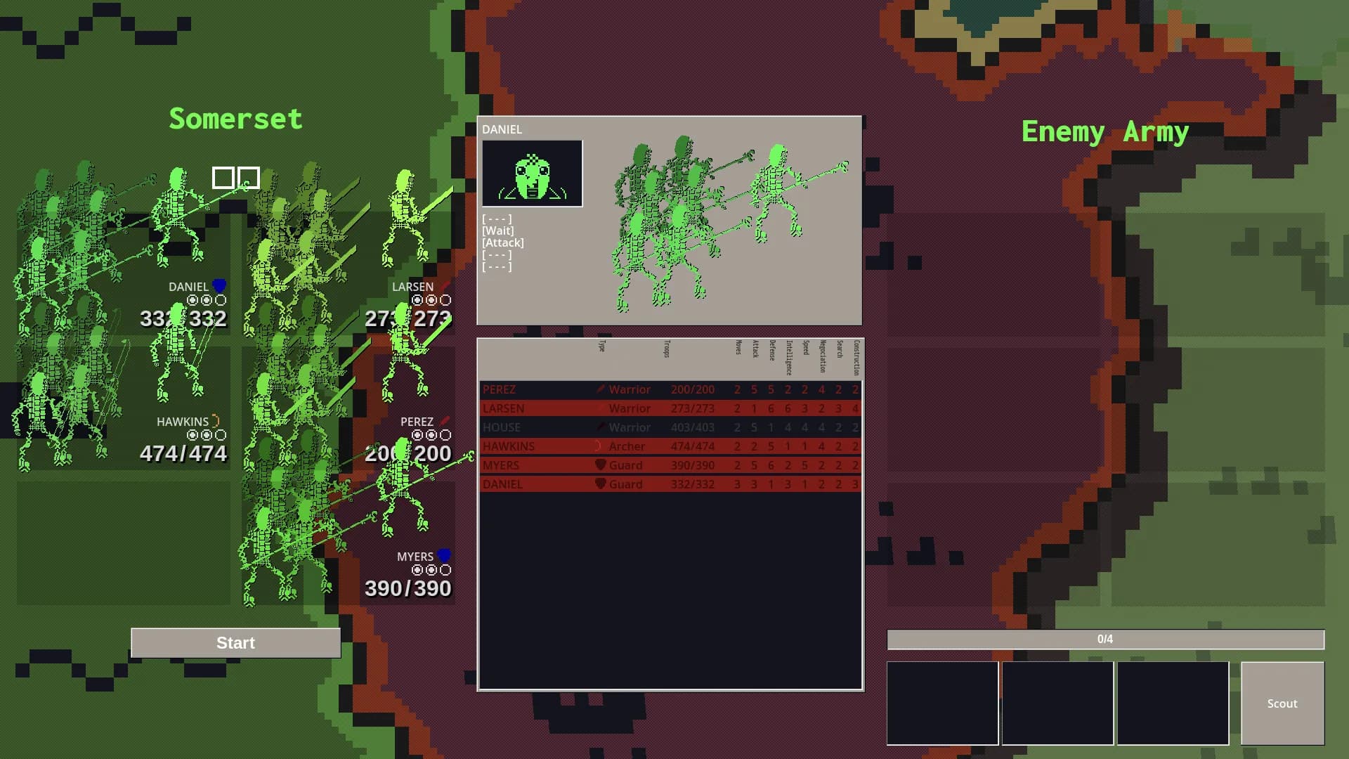 Android Asylum görsel 6