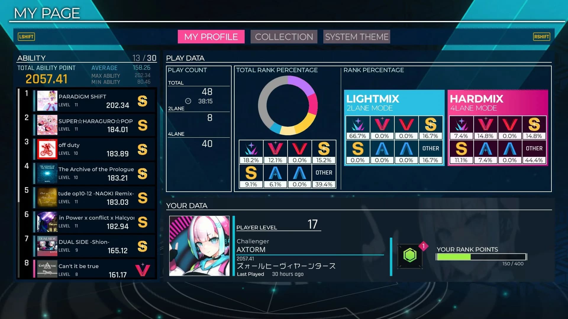 MASH VP! Re:VISION görsel 10