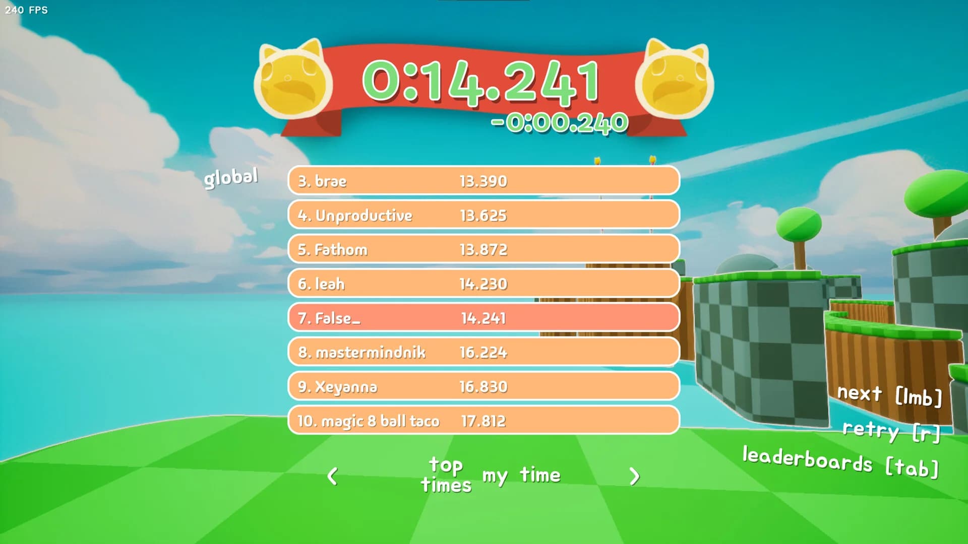 CatboyZOOM görsel 9