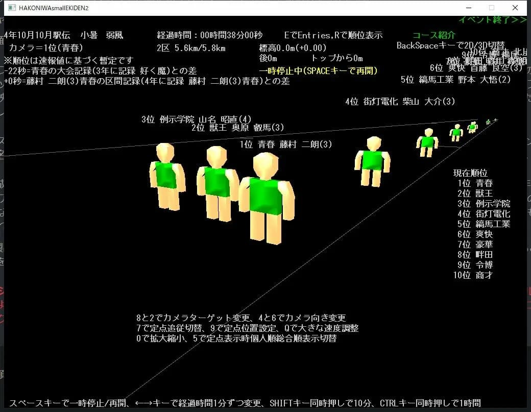 箱庭小駅伝2 görsel 2