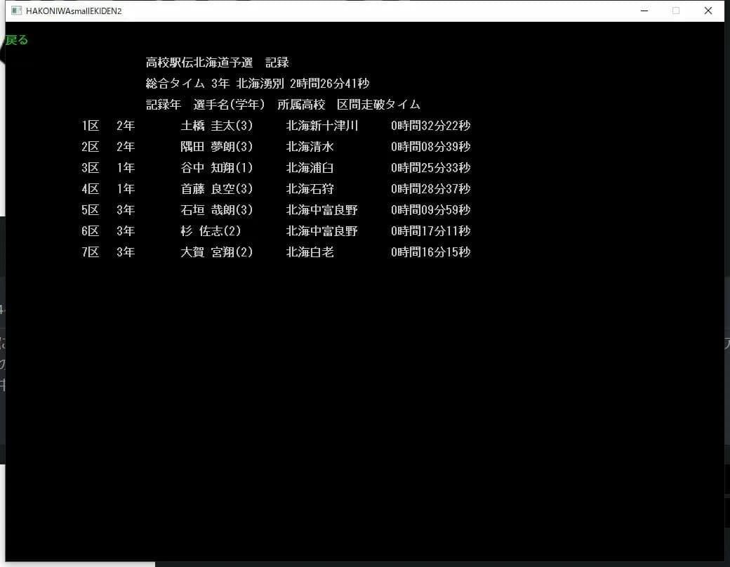箱庭小駅伝2 görsel 12