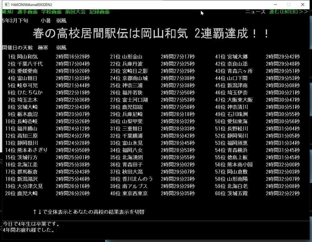 箱庭小駅伝2 görsel 13