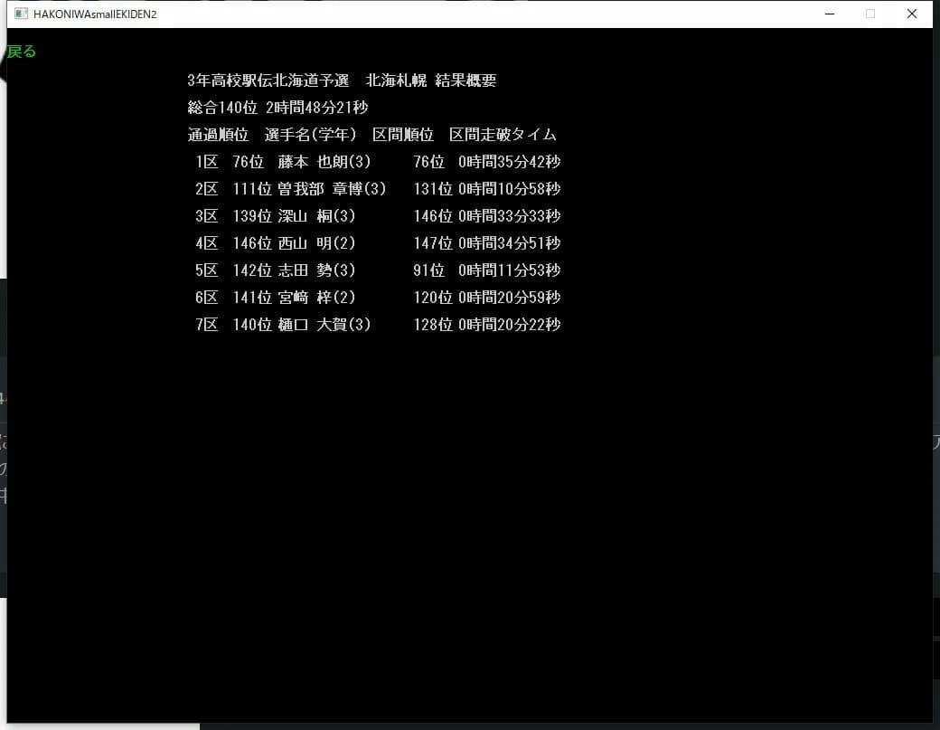 箱庭小駅伝2 görsel 8