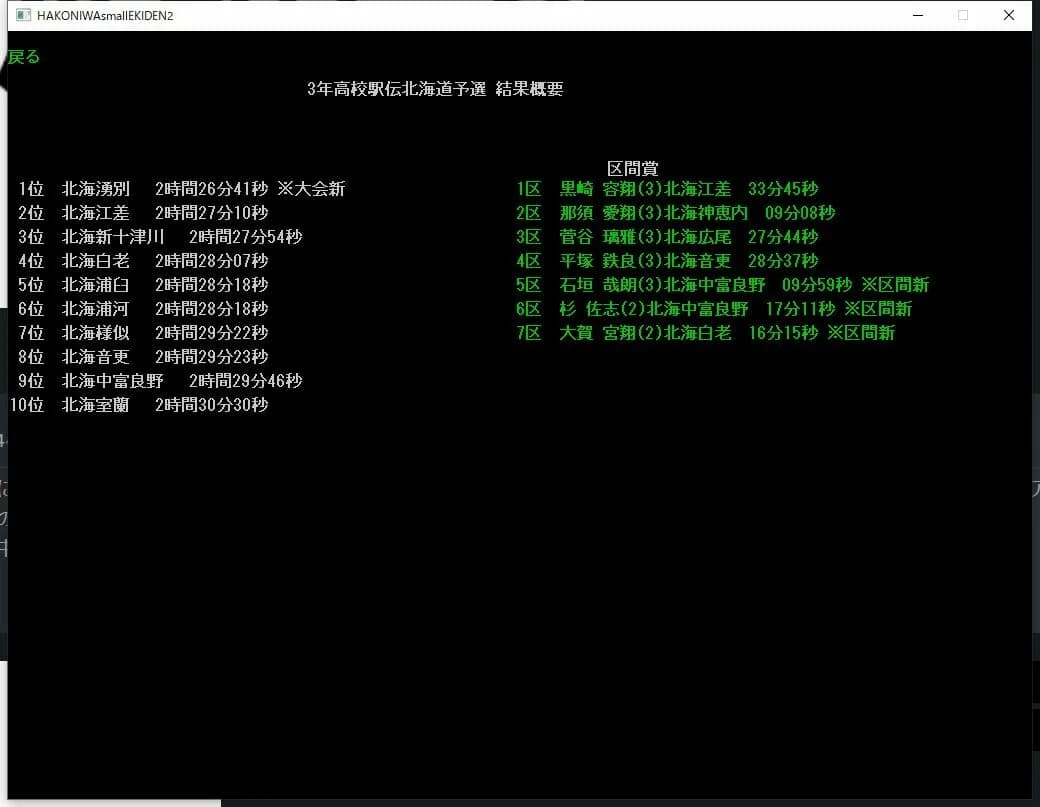 箱庭小駅伝2 görsel 10
