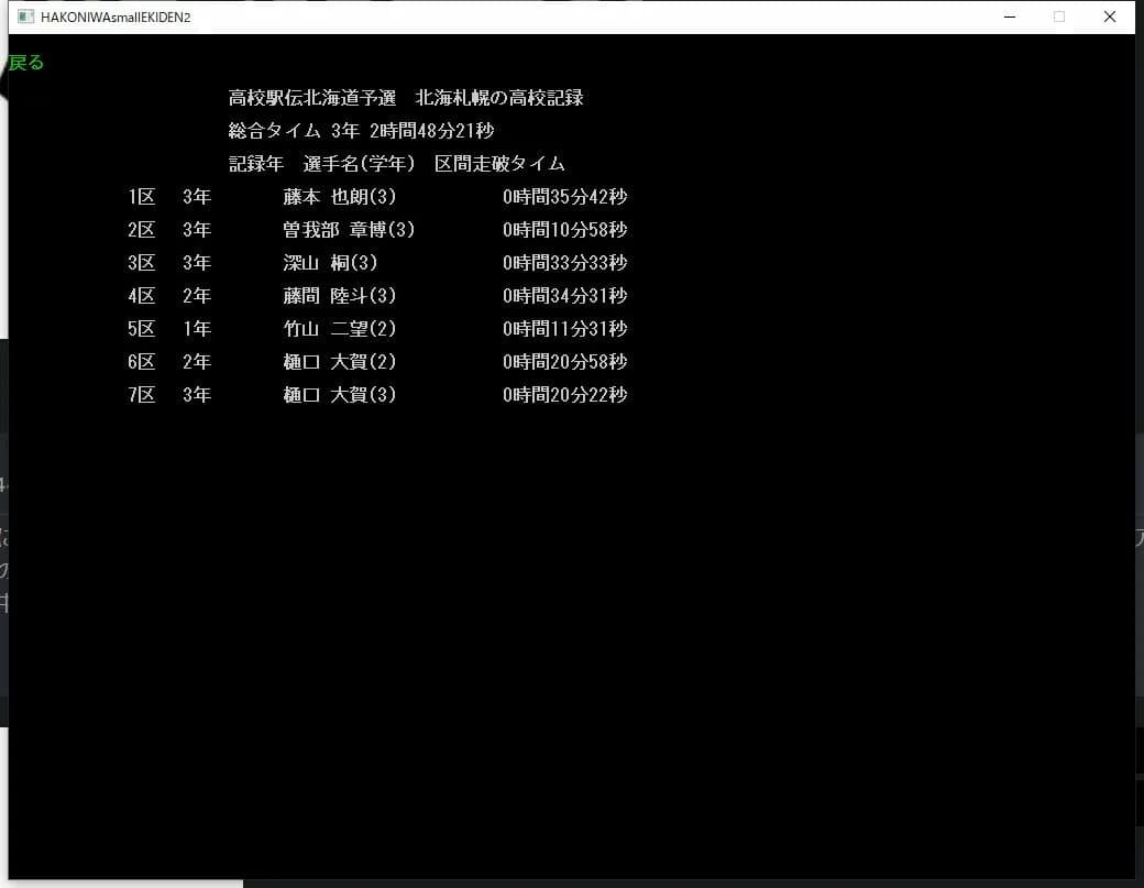 箱庭小駅伝2 görsel 11