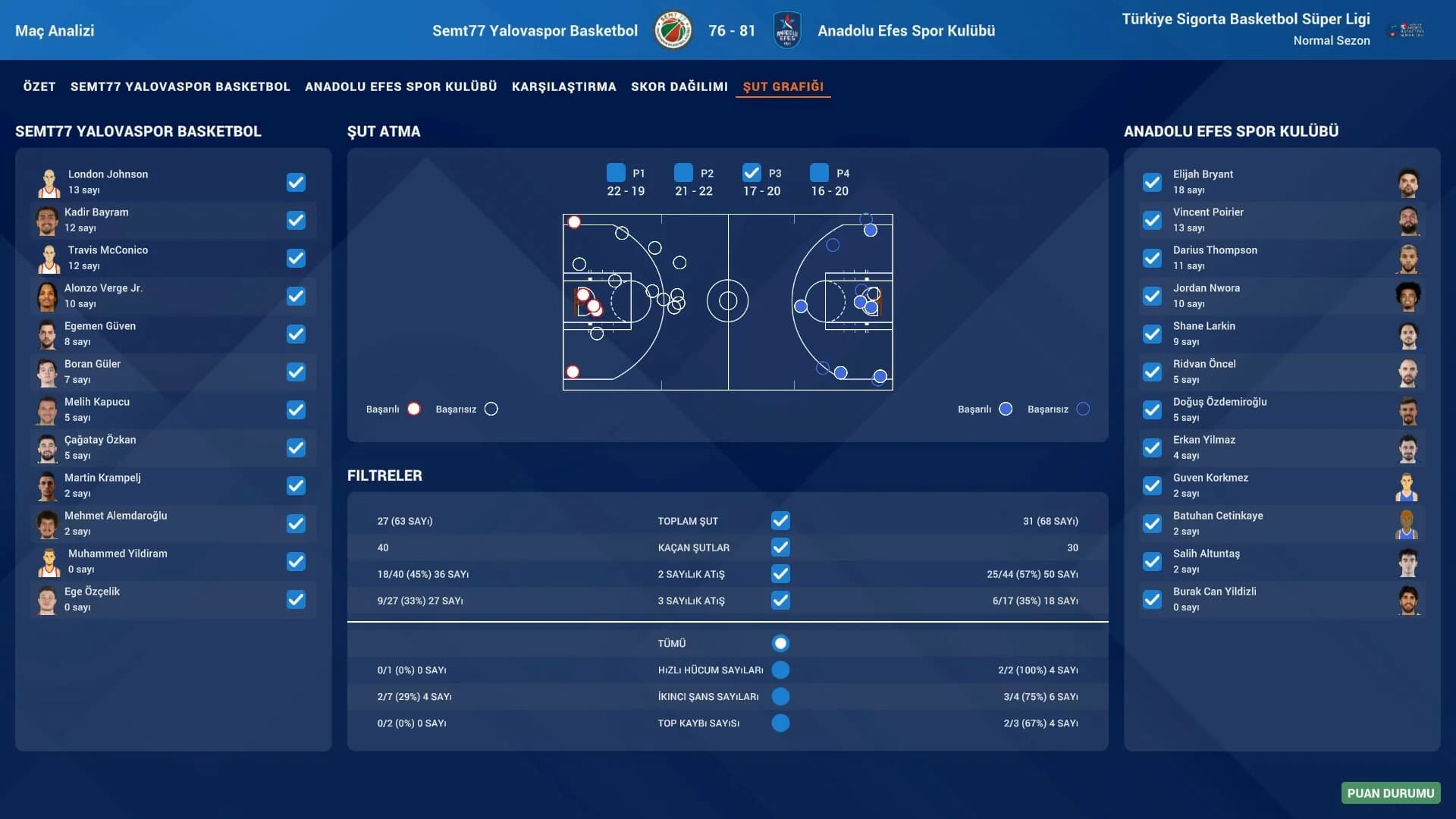 Pro Basketball Manager 2025 görsel 8