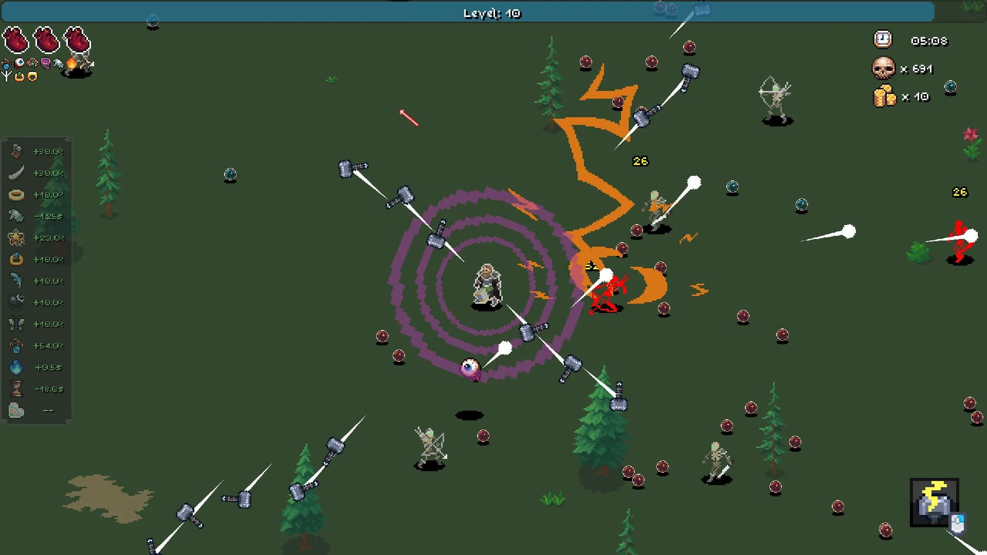 Loki's Revenge görsel 10