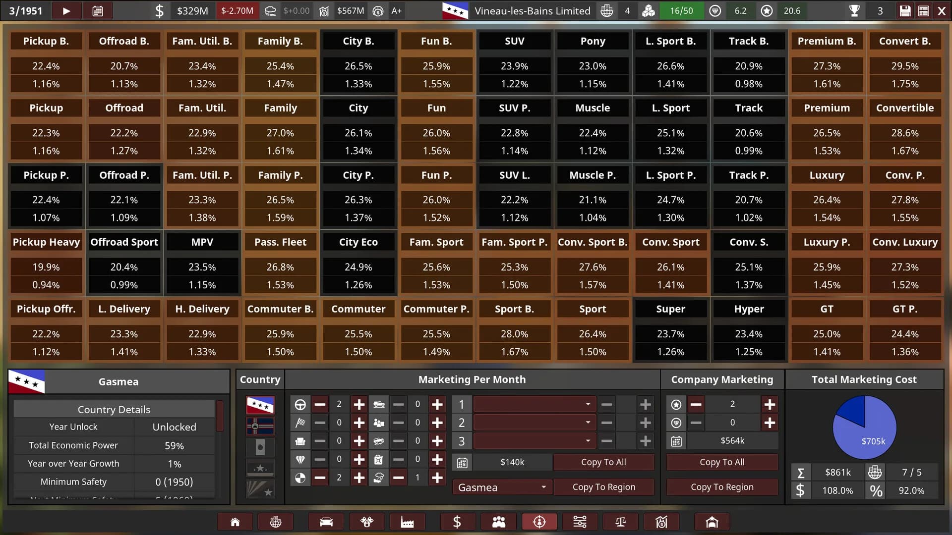 Automation - The Car Company Tycoon Game görsel 22