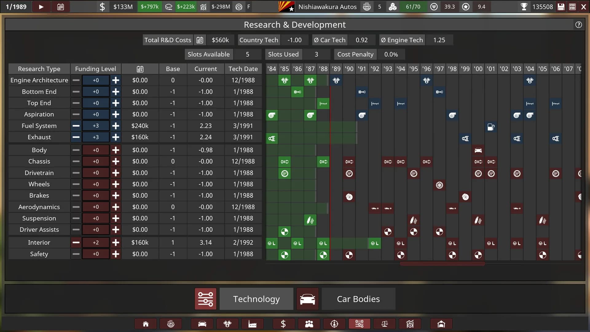 Automation - The Car Company Tycoon Game görsel 30