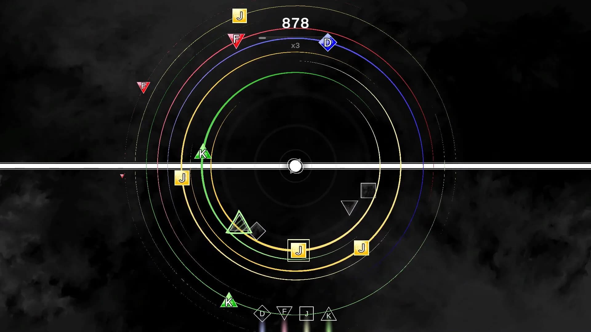 DuST: undefined görsel 5