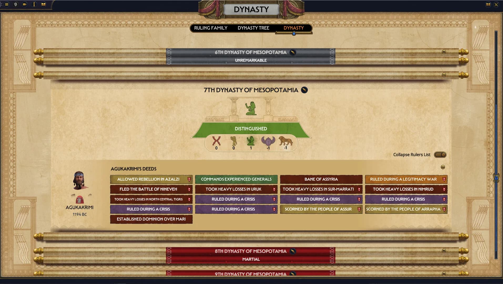 Total War: PHARAOH DYNASTIES görsel 11
