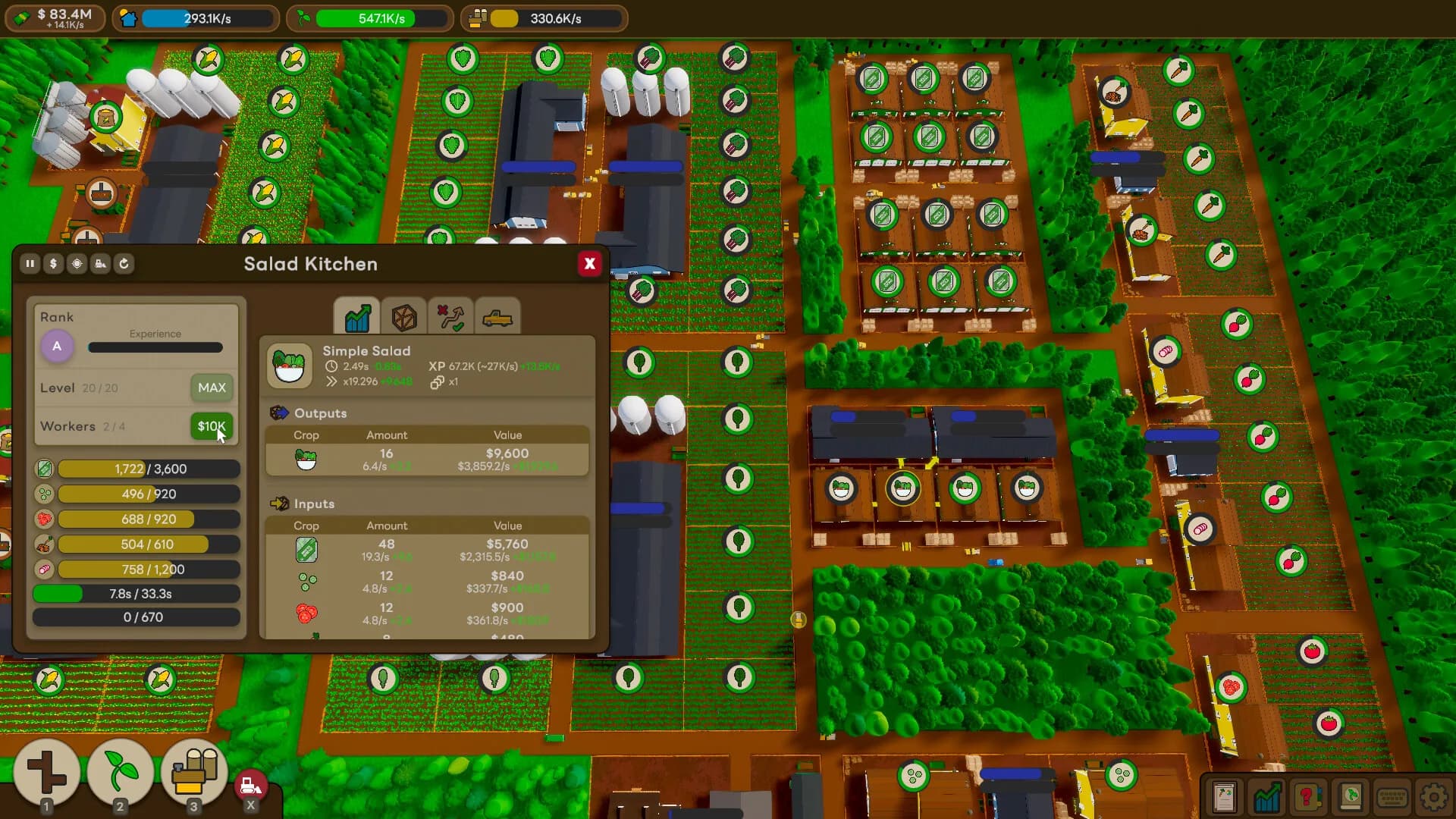 Musgro Farm görsel 3