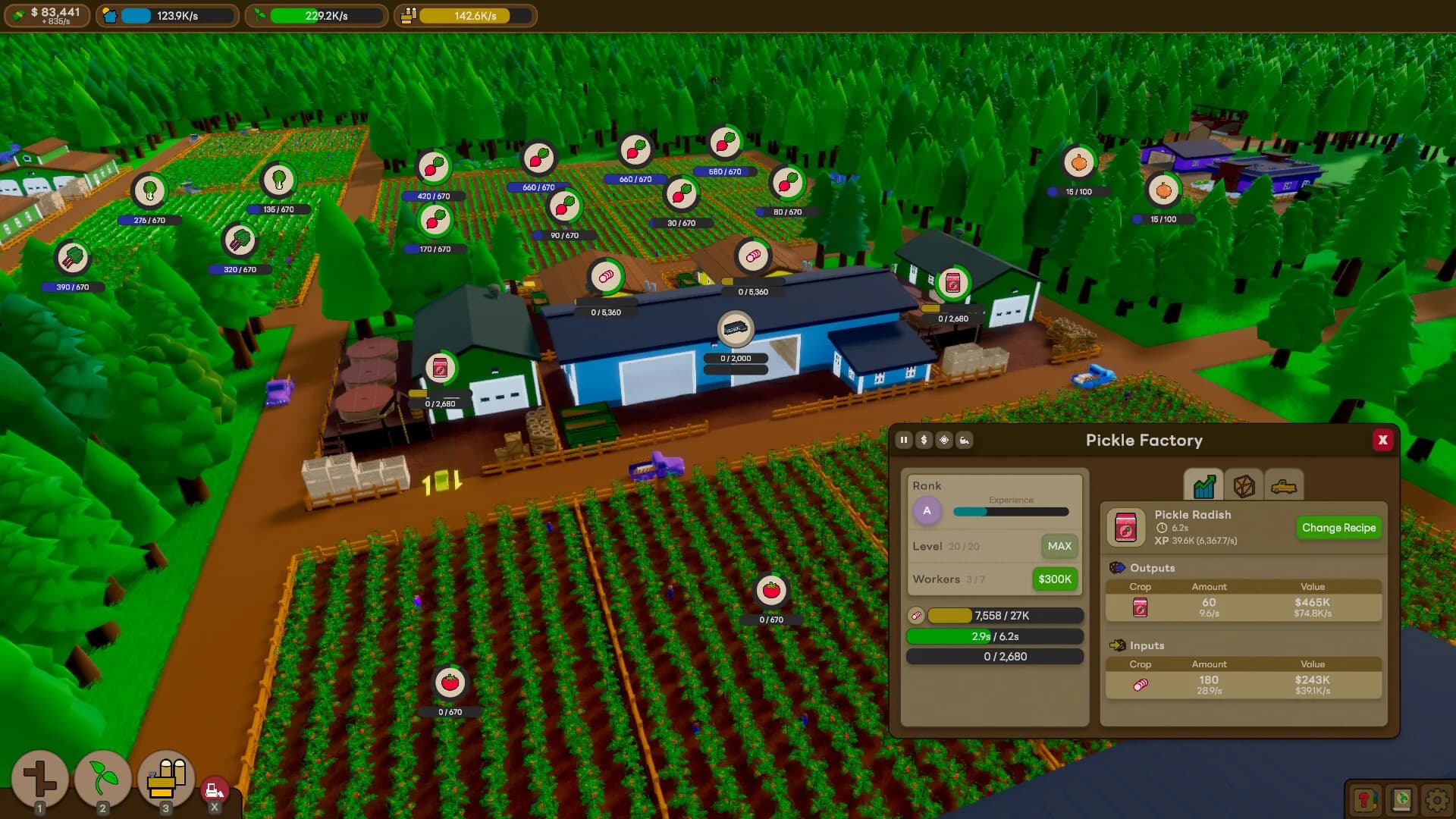 Musgro Farm görsel 7