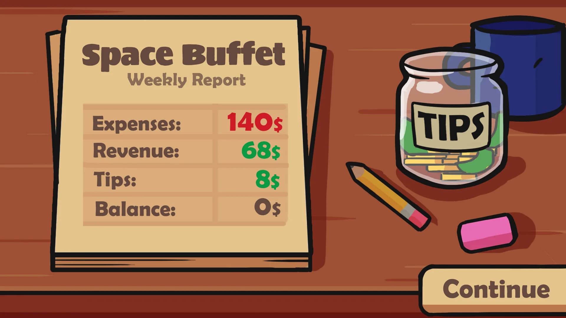 Spice Odyssey görsel 7