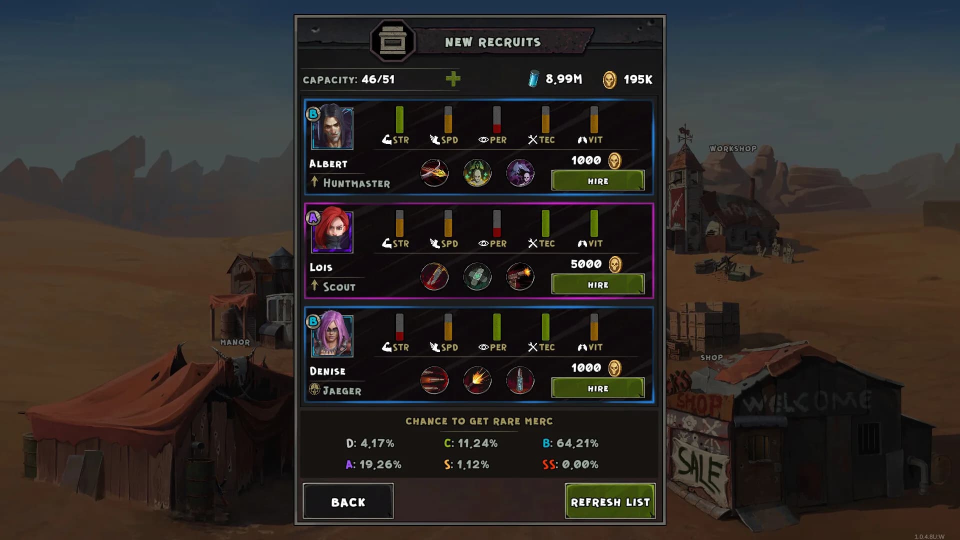 Wasteland Punk görsel 5