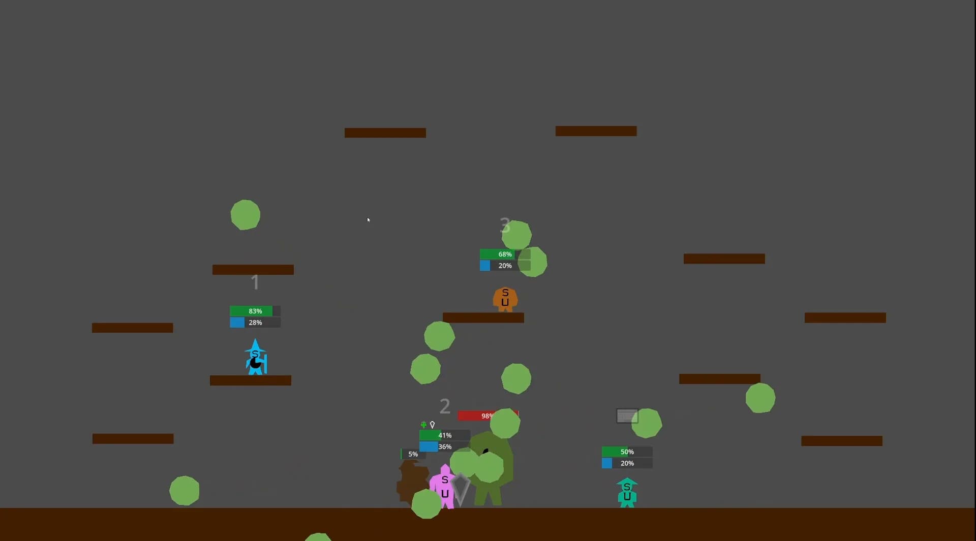 Mini Dungeon görsel 3
